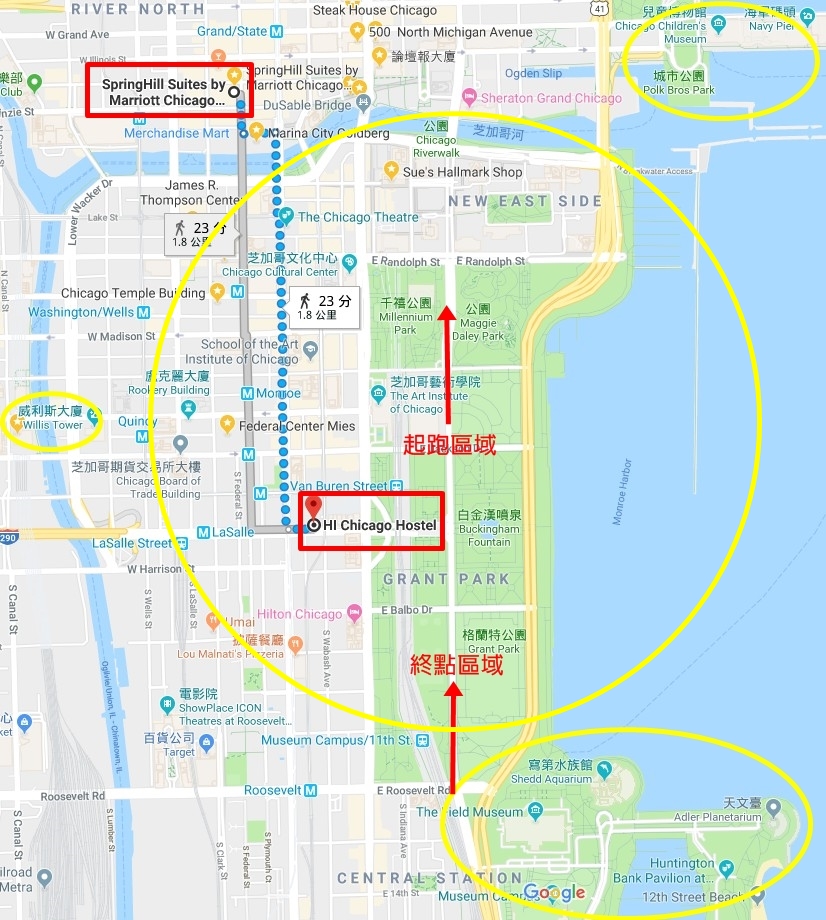 芝加哥馬拉松飯店選擇，鄰近重要景點相對位置