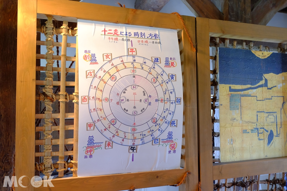 明石公園明石城