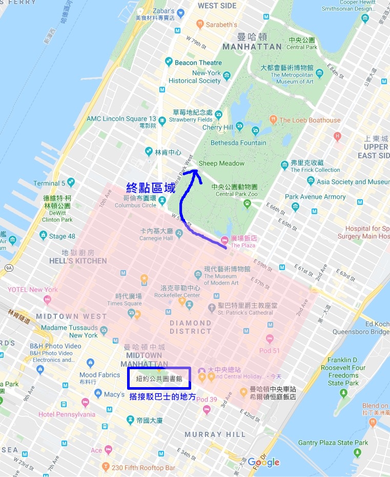 紐約馬拉松住宿選擇