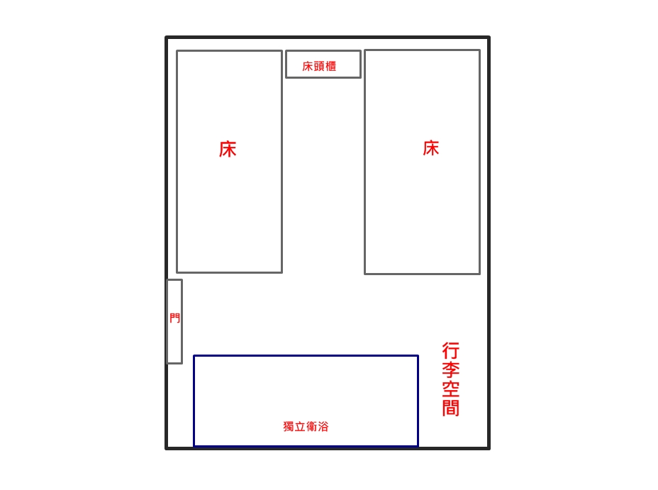貝爾諾德飯店 The Belnord Hotel