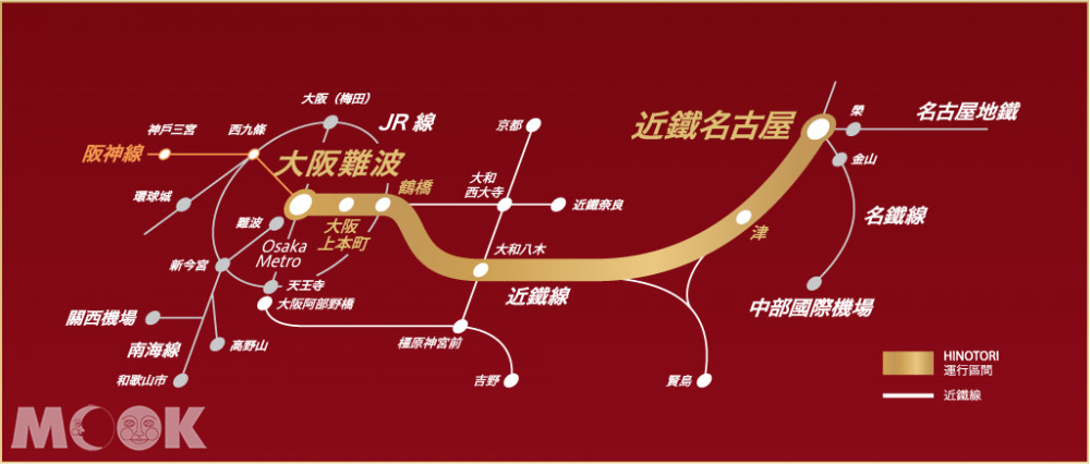 HINOTORI運行路線圖