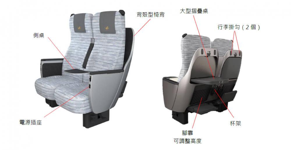 HINOTORI標準車廂