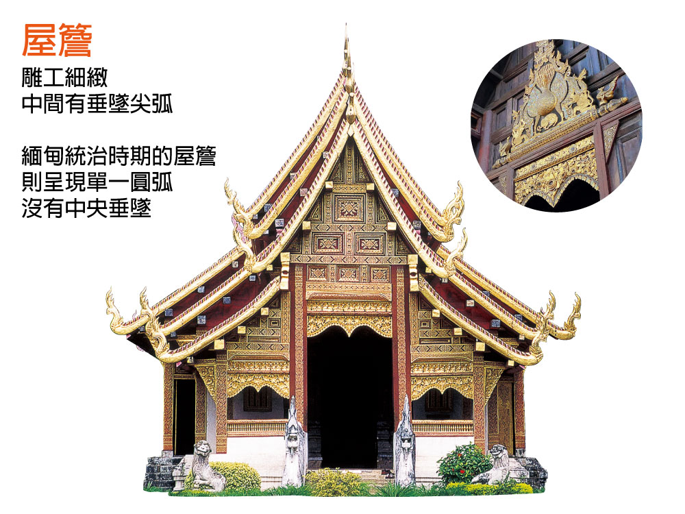 泰國 清邁 寺廟 古城區 蘭那寺廟 蘭那藝術 Lanna 泰北 蘭那佛像 屋簷 納迦 獅子