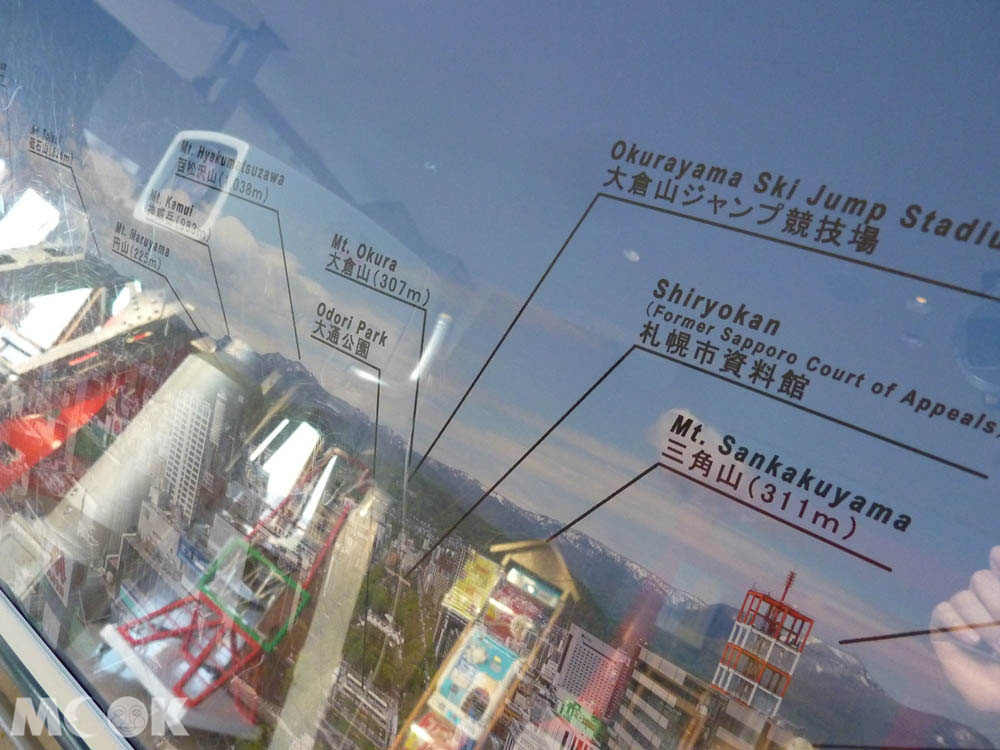 札幌電視塔內的設施