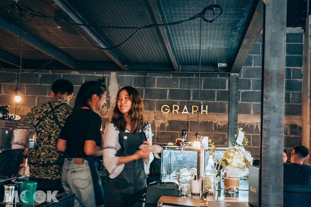 泰國 清邁 尼曼明路 One Nimman商場Graph Cafe