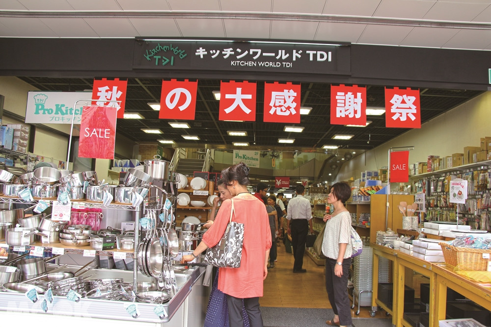 Kitchen world TDI