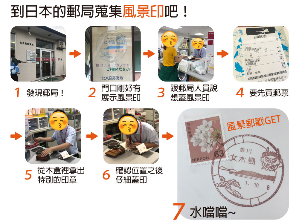 旅行 手帳 日本 郵局 蓋郵戳 風景印 女木島 郵便局