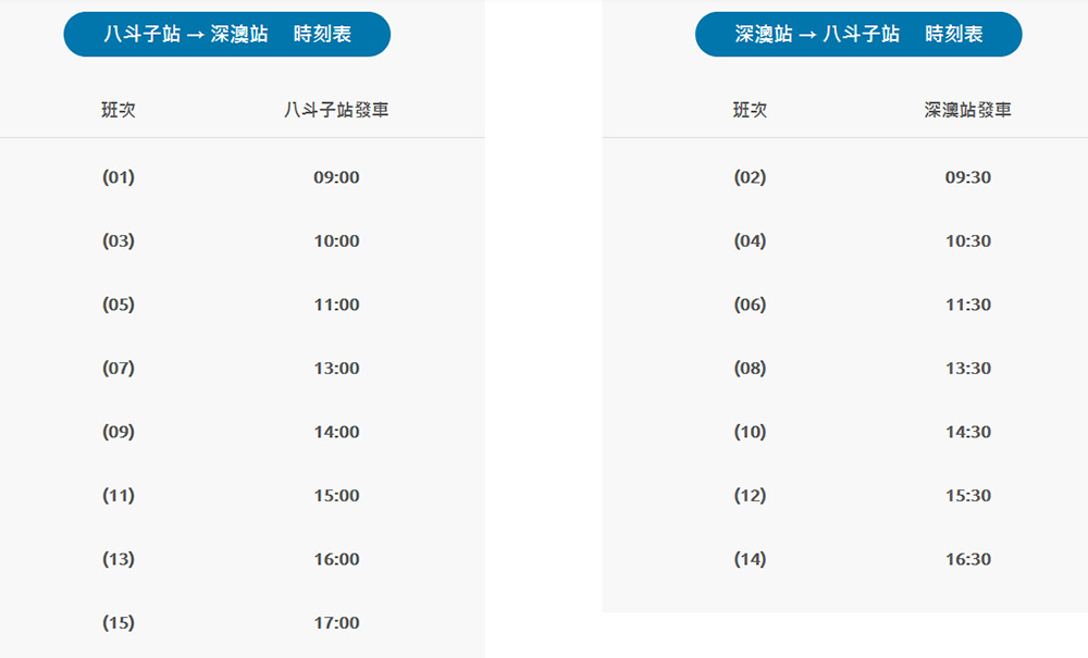 深澳鐵道自行車 時刻表