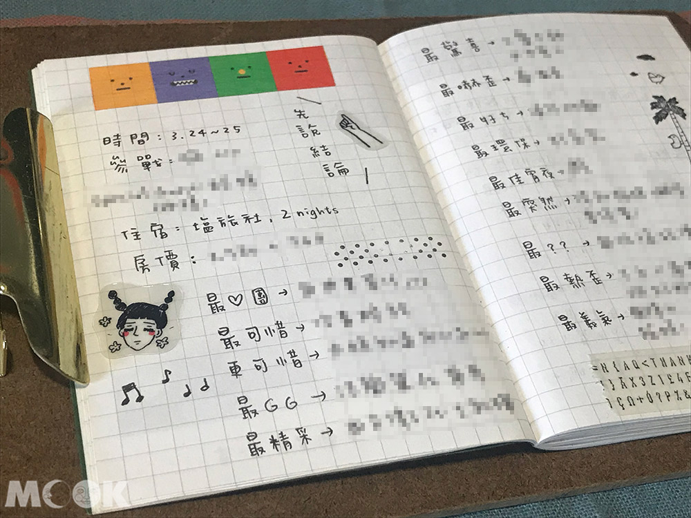 旅行 手帳 筆記本 貼紙 紙膠帶 印章 行程總結