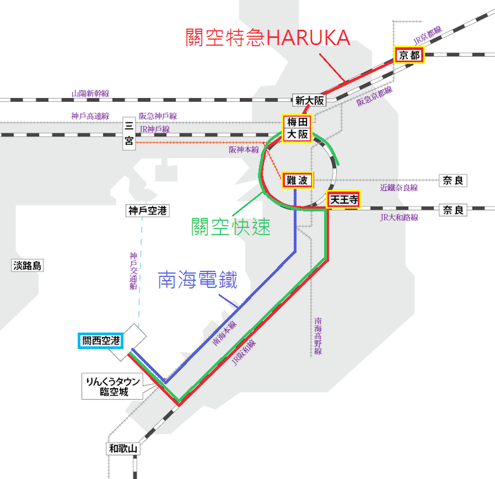 鐵路圖