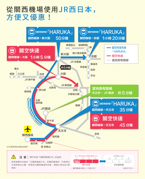 圖片取自JR西日本