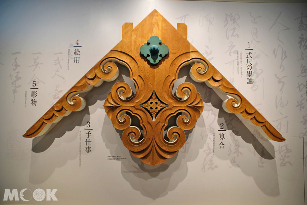 館內展覽