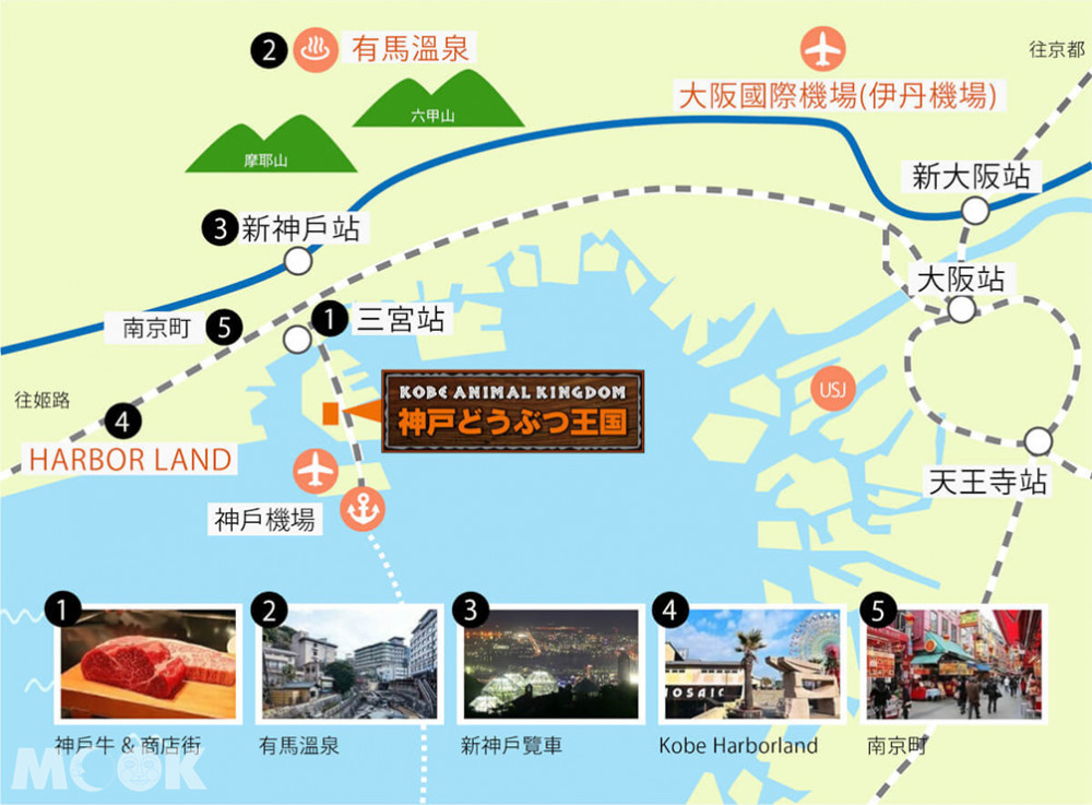 神戶動物王國交通地圖 (圖：神戶動物王國官網)