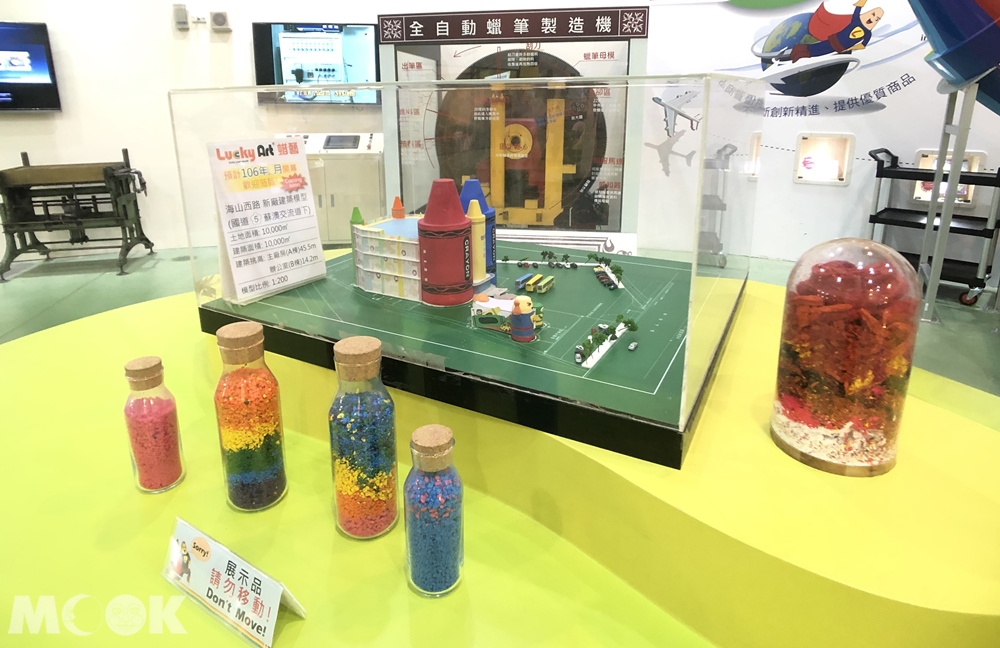 宜蘭 蘇澳 蜡藝蜡筆城堡 小模型