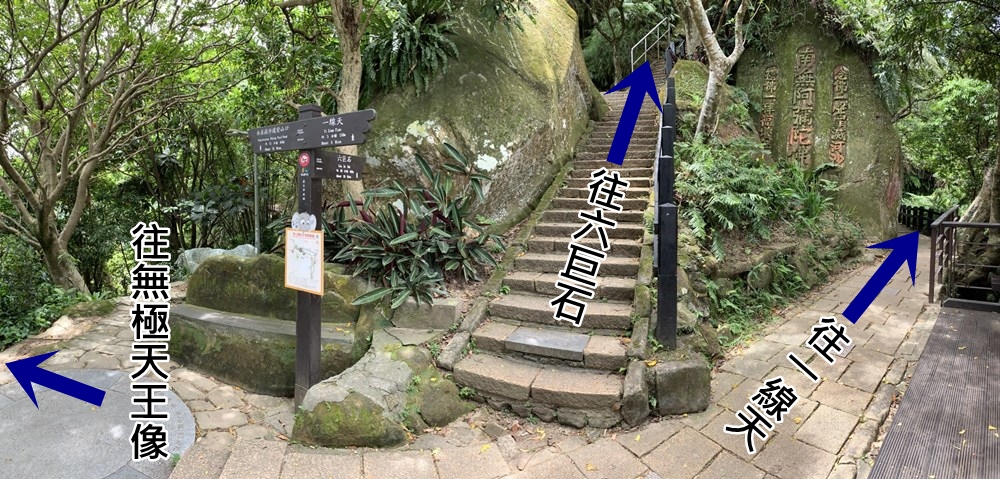 永春崗平台三岔路