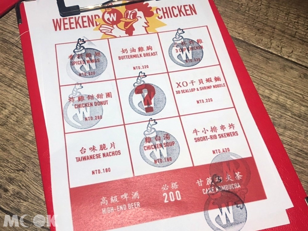 台北 忠孝新生站 週末炸雞俱樂部 炸雞 菜單