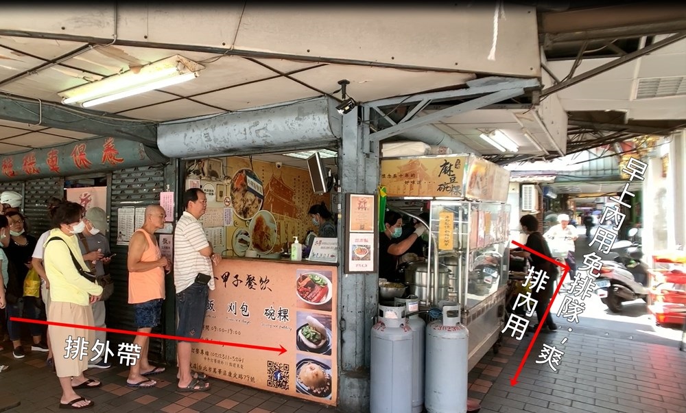 一甲子餐飲排隊動線