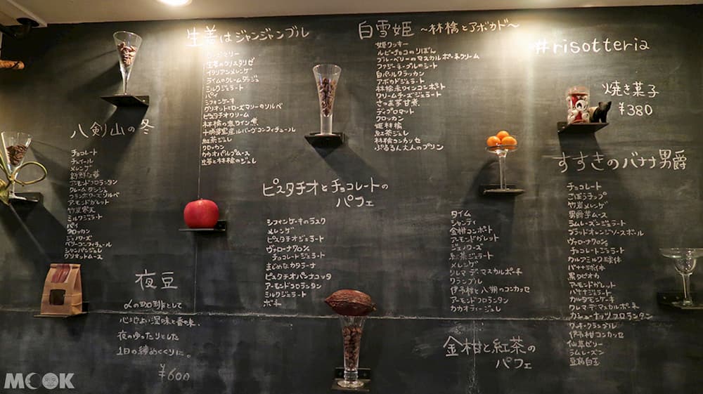 店家牆面介紹
