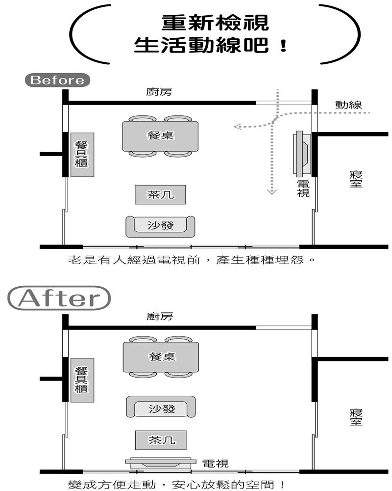 不丟東西整理術 書中照片範例