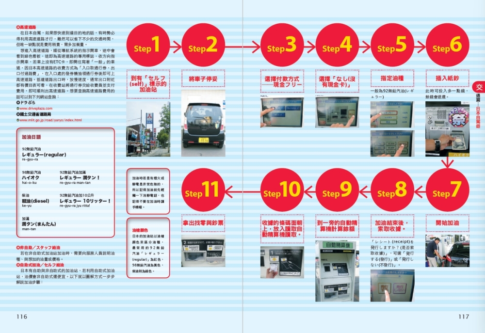 墨刻出發一看就懂旅遊書