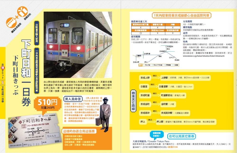 墨刻一張PASS系列旅遊書