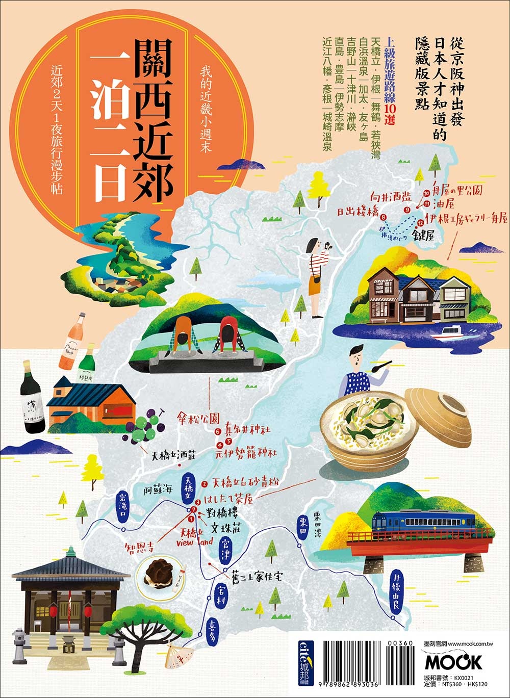 關西近郊一泊二日
