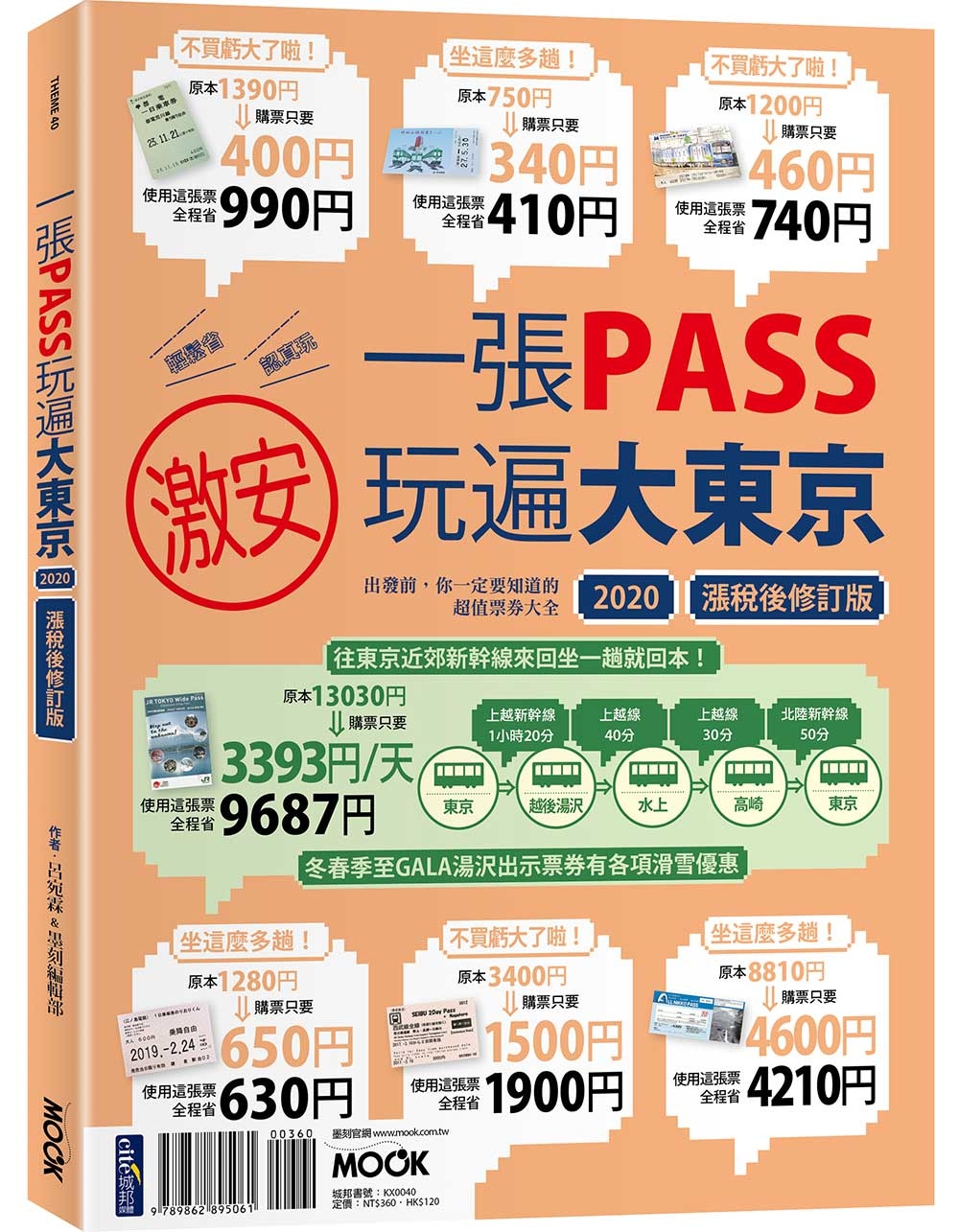 一張PASS玩遍大東京2020