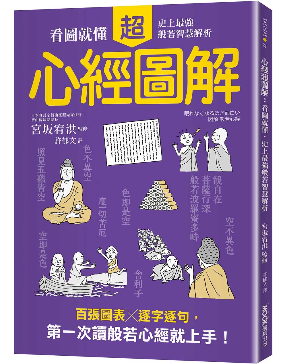 心經超圖解:看圖就懂,史上最強般若智慧解析