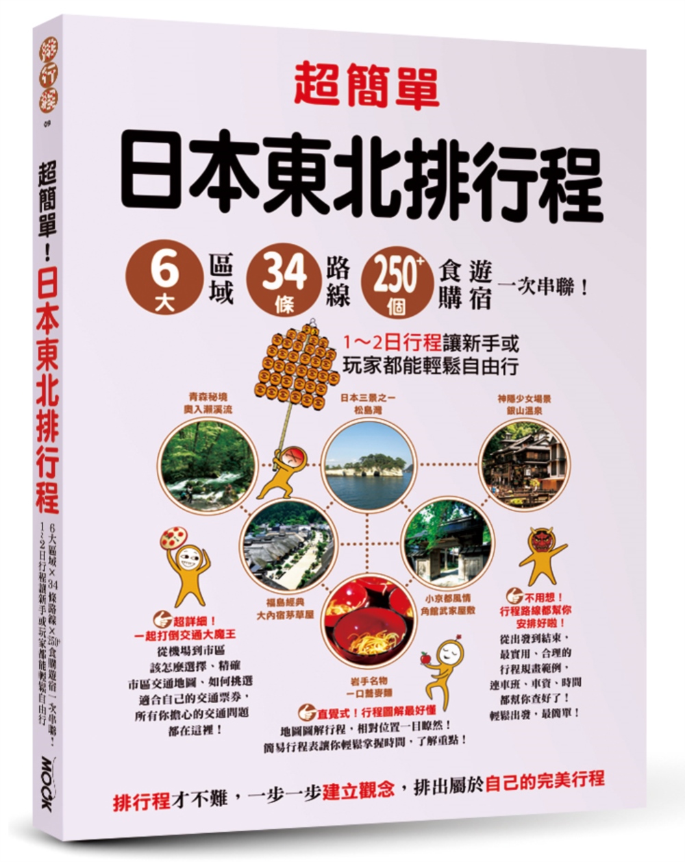 超簡單！日本東北排行程：6大區域x34條路線x250+食購遊宿一次串聯！1~2日行程讓新手或玩家都能輕鬆自由行